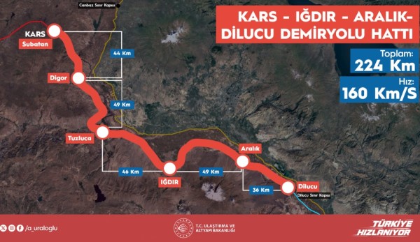 Zengezur Koridoru’nda Tarihi Adım